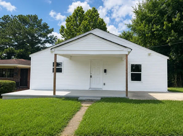 5300 Avenue I, Birmingham, AL 35208