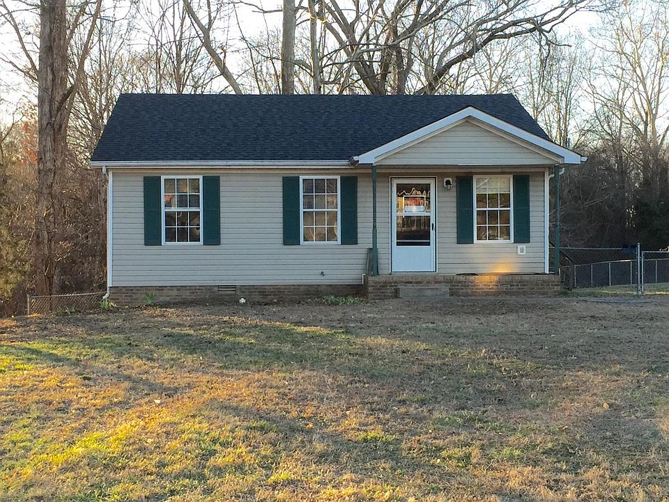 1st image of 2828 Summertree Ln