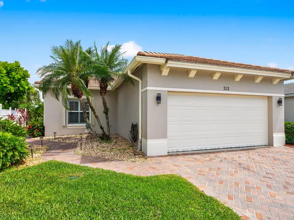 212 SW Coconut Key Way, Port St Lucie, FL 34986