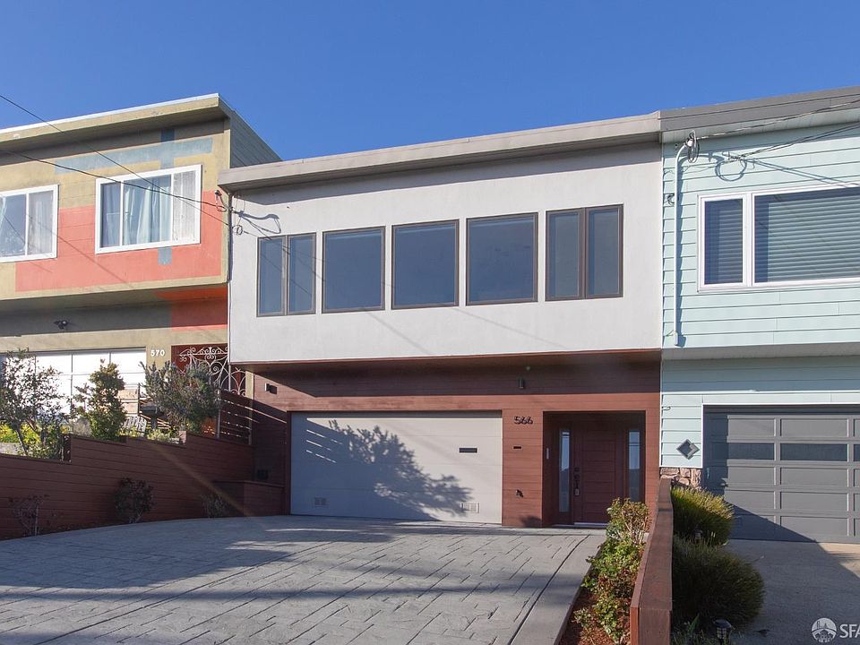 1st image of 566 Mangels Ave