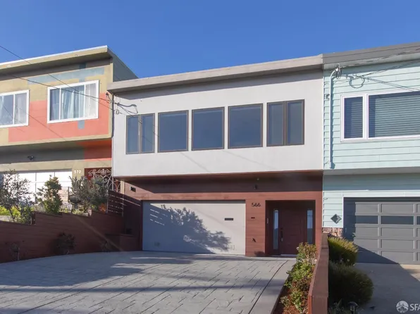 566 Mangels Ave, San Francisco, CA 94127