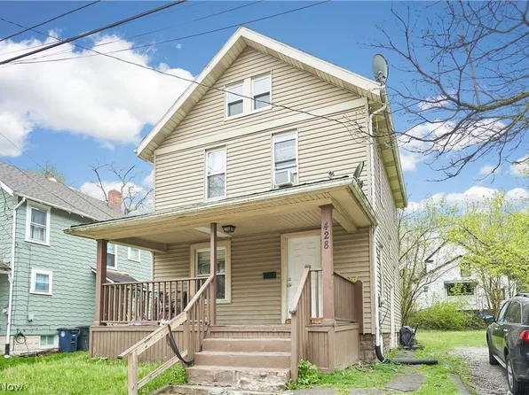 428 Black St, Akron, OH 44306