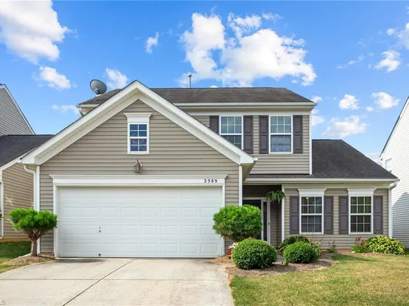 2589 Fiddlers Glenn Dr, Winston Salem, NC 27127