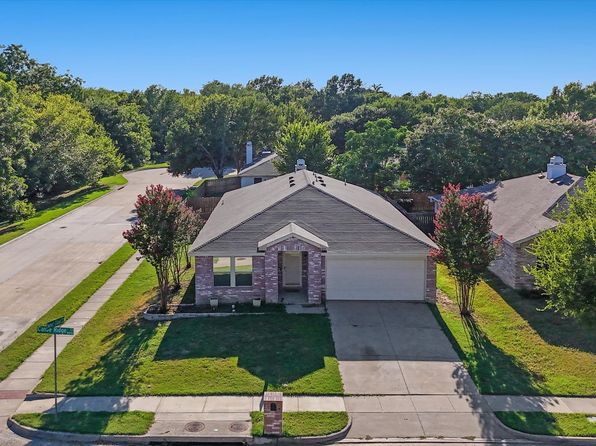 Home for Sale in Denton TX