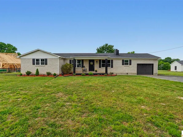 3471 H E Johnson Rd, Alvaton, KY 42122