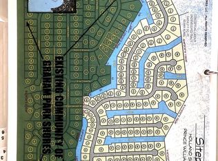 3196 Shoreview Rd, Triangle, VA 22172