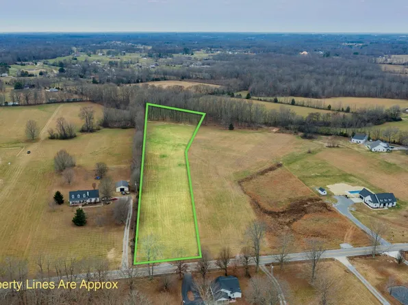 3017 Highway 25, Cottontown, TN 37048