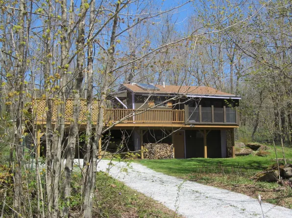 1951 Upper Cold River Road, Shrewsbury, VT 05738