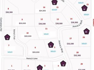 3491 Annies Way, Petoskey, MI 49770