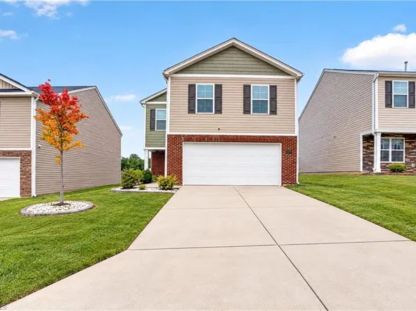 5319 Ironwood Dr, Winston Salem, NC 27127
