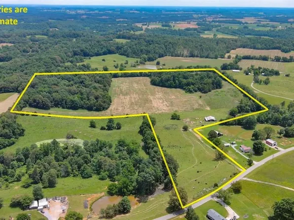 0 Aetna Grove Church Rd, Summersville, KY 42782