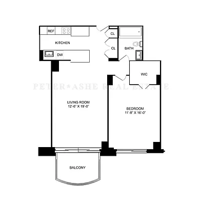 Rented by Peter Ashe | media 9