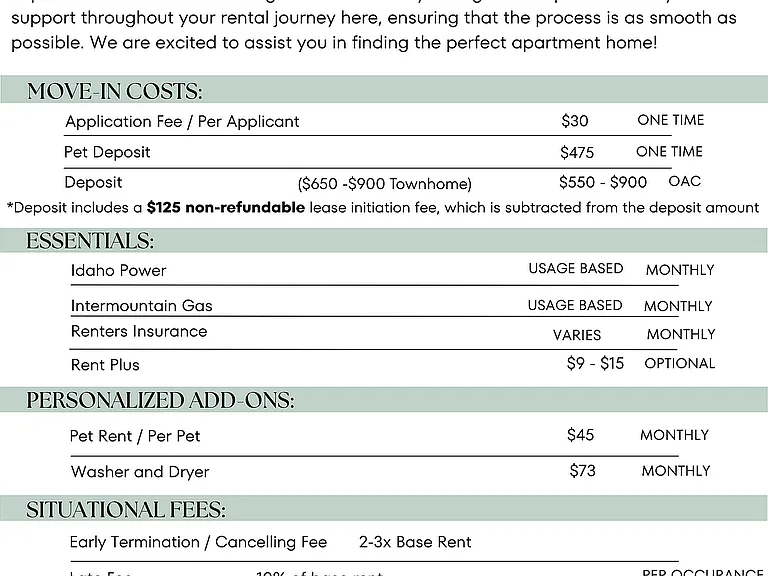 FC Fee Guide