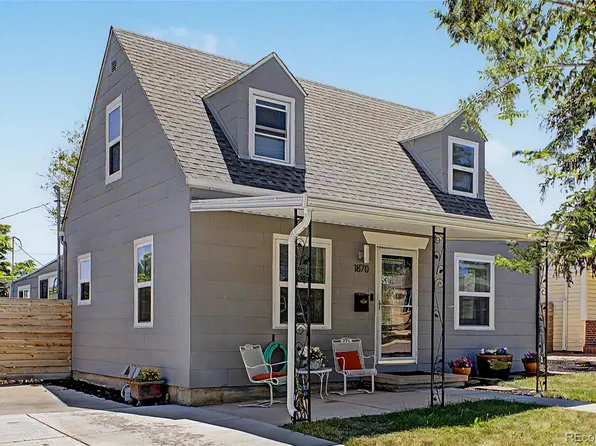 1870 W Beekman Place, Denver, CO 80221