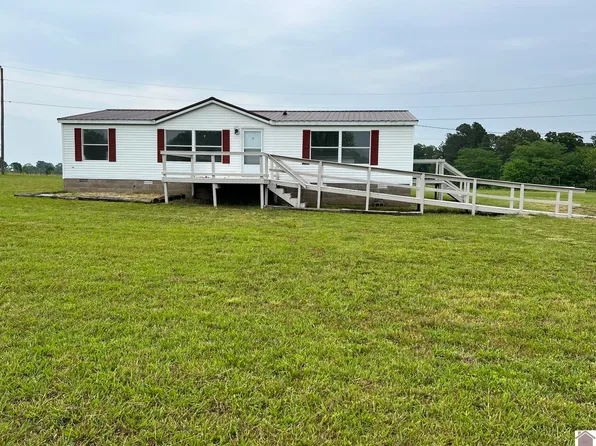 110 Sundance Ln, Almo, KY 42020