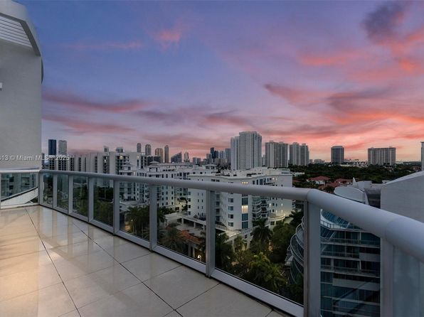 3131 NE 188th St APT 11212