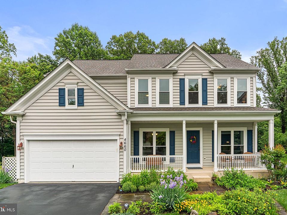 1st image of 4660 Huntley Dr