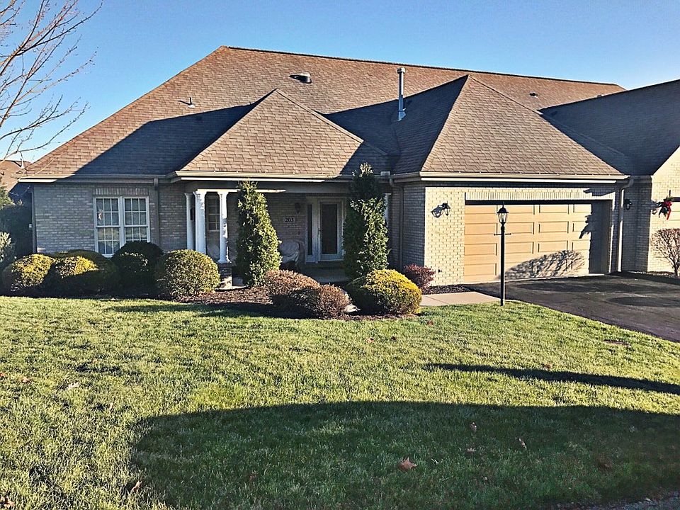 Beautiful 1-Level Patio Home