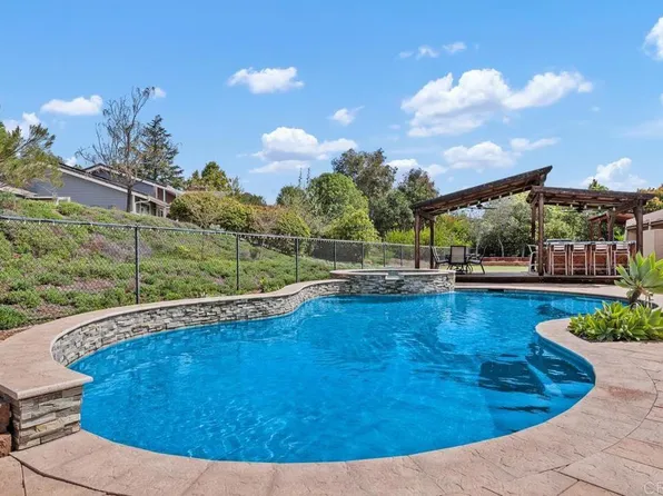 13046 Edina Way, Poway, CA 92064