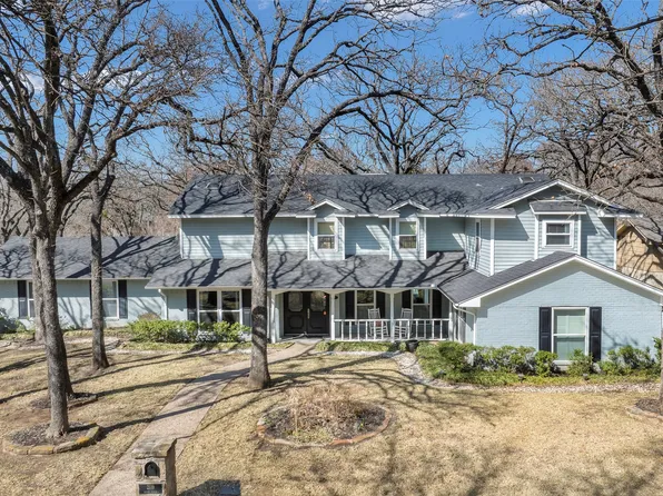 2119 River Ridge Rd, Arlington, TX 76017