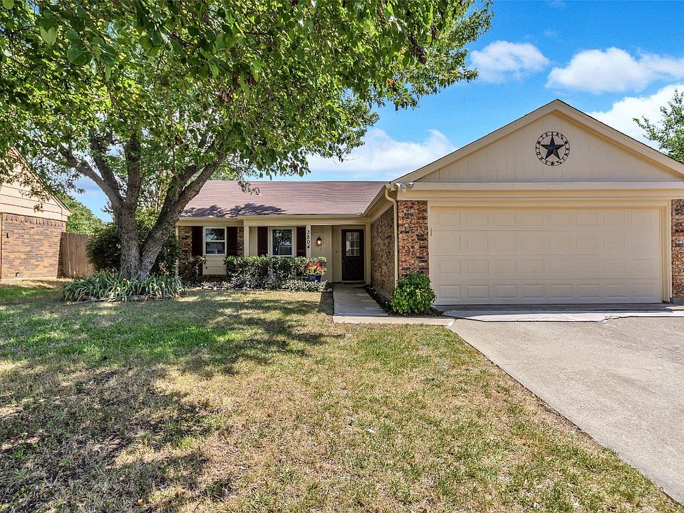 1st image of 3804 Flintwood Trl