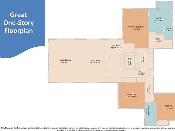 3rd image of 408 Stonegate Ln