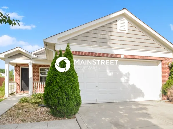 5620 Sweet River Dr, Indianapolis, IN 46221