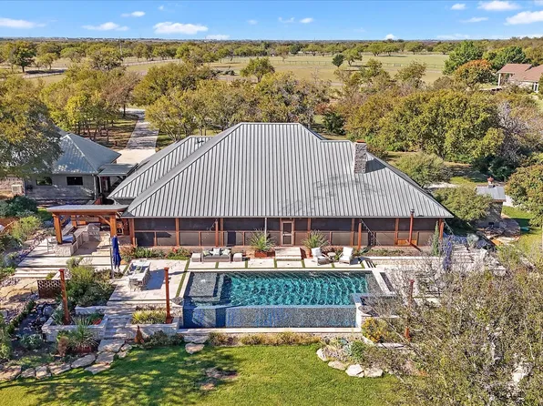 9334 Jim Christal Rd, Denton, TX 76201