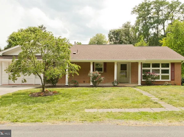 1609 Whittier Ave, Winchester, VA 22601