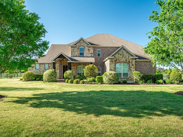 Home for Sale in Celina TX