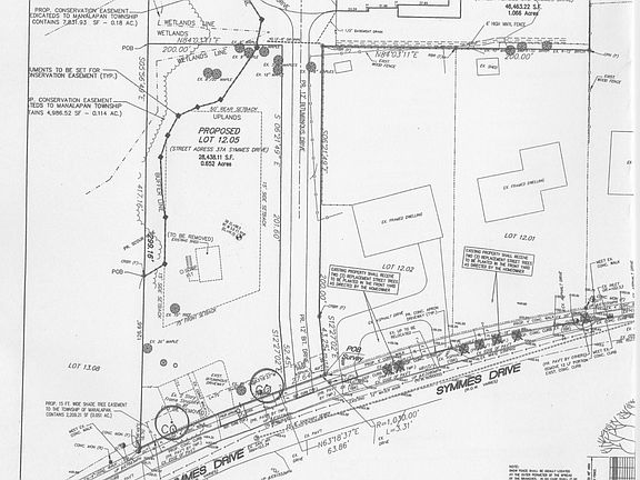 OVERALL SITE PLAN 2 LOT SUBD