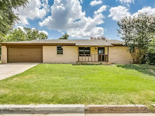 2709 New York Ave, Fort Worth, TX 76104