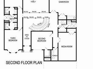 329 Tenison Trl, Trophy Club, TX 76262