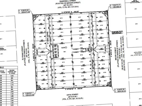 3201 Maury St, Houston, TX 77009