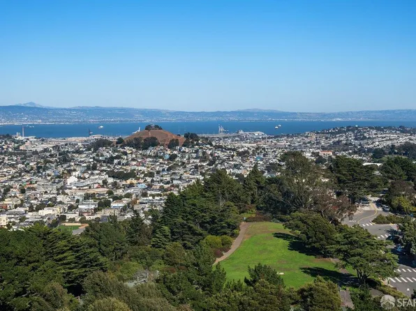 135 Topaz Way, San Francisco, CA 94131