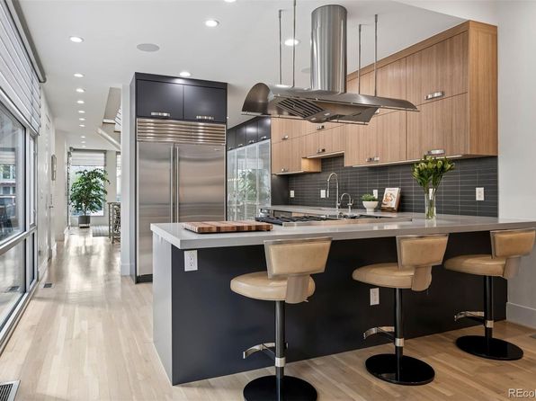 512 Cook Street, Denver, CO 80206
