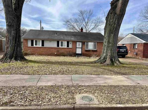 427 Malboro Rd, Memphis, TN 38120