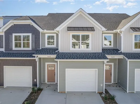 3603 Bridleton Ridge Trl, Greensboro, NC 27410