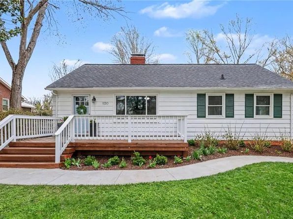 120 Woodrow Ave, Winston Salem, NC 27106