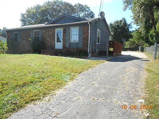 4th image of 1015 Parkview Dr