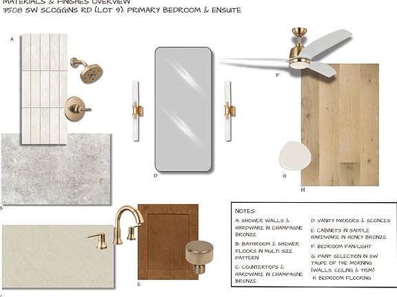 5th image of 3508 SW Scoggins Rd