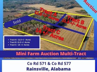 TRACT County Road 577 #C, Rainsville, AL 35986