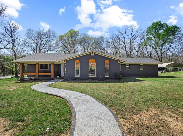 3125 Frances Dr, Denison, TX 75020