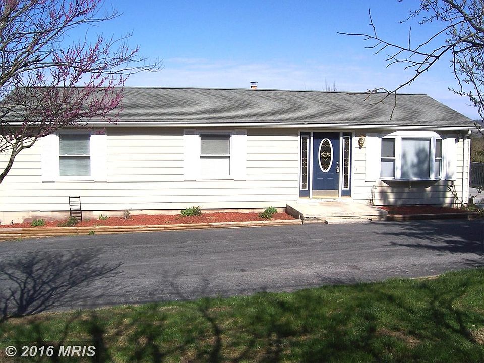 Beautiful house Beautiful Views