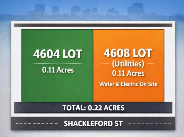 4604 Shackleford St, Fort Worth, TX 76119