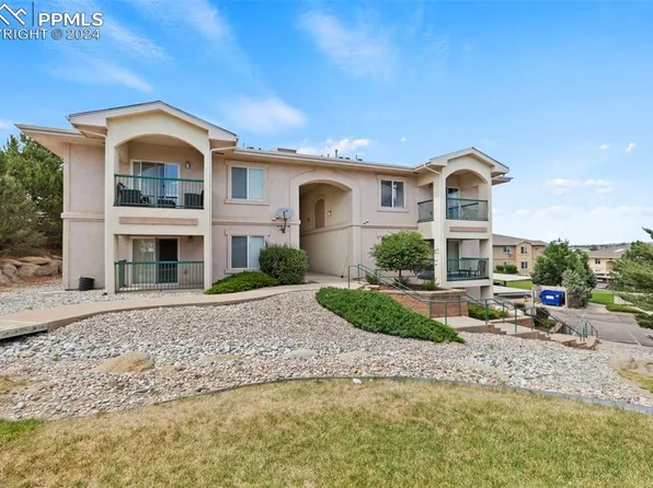 3060 Mandalay Grv Unit 10, Colorado Springs, CO 80917