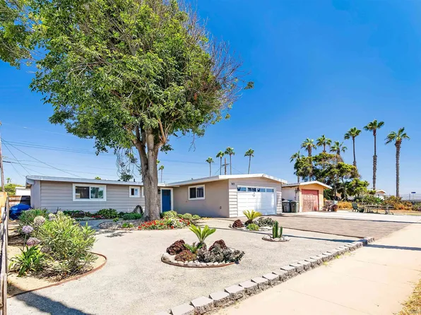 1471 California St, Imperial Beach, CA 91932