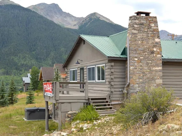 1068 Keystone Street, Silverton, CO 81433