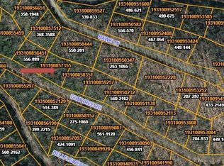 Xx Gumtree Rd, Banner Elk, NC 28604