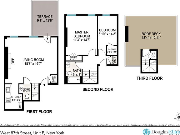 2nd image of 58 W 87th St APT F